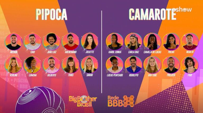 Os participantes escolhidos pelo público ficarão separados dos outros competidores quando entrarem na casa (foto: Globo/Divulgação)