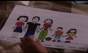 Lucas desenha a família com Salete e Fernanda e Helena fica inconformada em Mulheres Apaixonadas